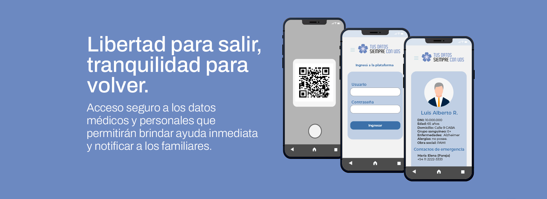 Tus datos siempre con vos