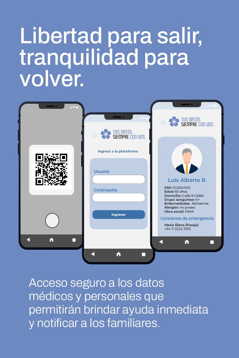 Tus datos siempre con vos
